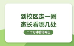 校区二十分钟怎么走，复大点睛指你看哪几处